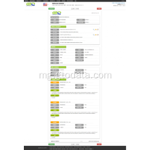 Direnena Direk Etazonia manafatra data